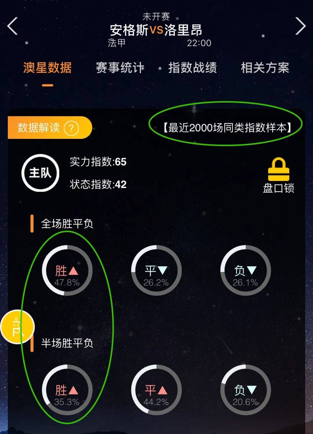 的案例我们